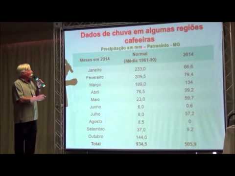 #CaféWebTV - PALESTRA: Apresentação José Braz Matiello